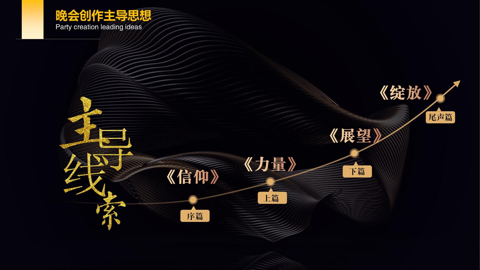 鼎天国际文化发布年度文化趋势研究报告
